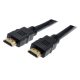 Kábel HDMI-HDMI 2m aranyozott