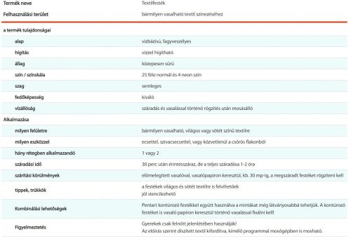 Textilfesték Fabric paint, 50 ml