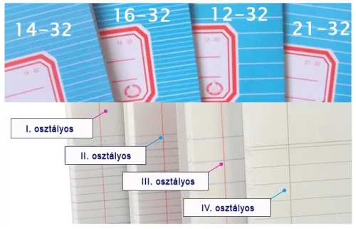 Füzet A/5 14-32 vonalas