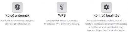 Hálózat TP-Link TL-WN822N 300 Mbps Wi-Fi