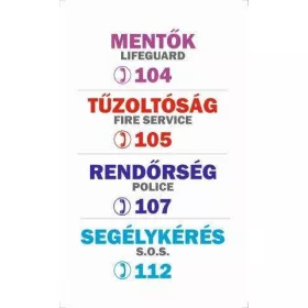 Tábla - Mentő, tűzoltó, rendőrség tel. számok