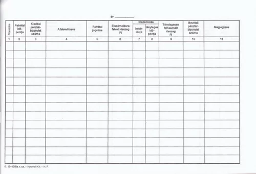 Elszámolásra kiadott összegek nyilvántartása Pátria